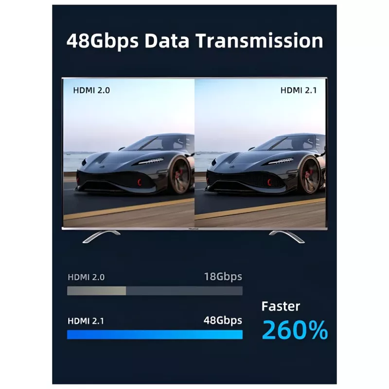 Καλώδιο HDMI 2.1 1m Μαύρο 8K/60Hz 48Gbps CABLETIME CT-HM8K