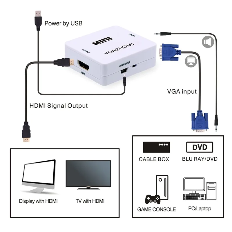 Μετατροπέας VGA Σε HDMI Out Με Ήχο Μετατροπέας VGA Σε HDMI Out Με Ήχο