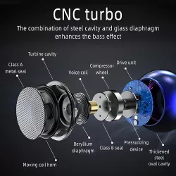 Mini Φορητό Ηχείο Bluetooth 5.0 3W Μαύρο ATC-05B