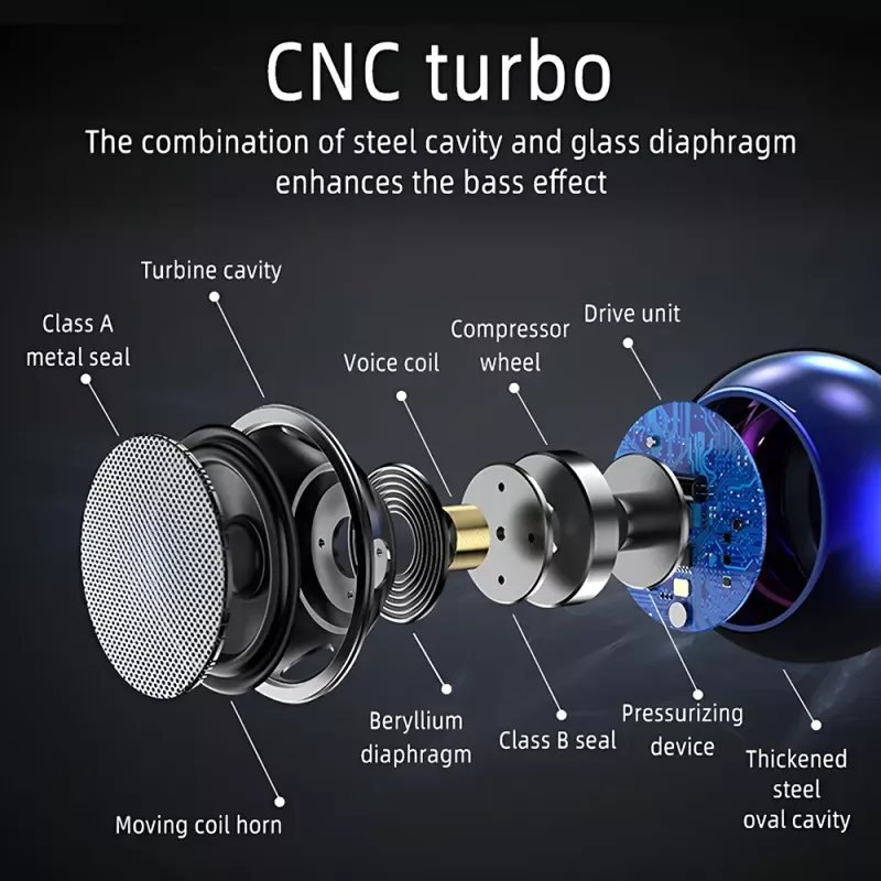 Mini Φορητό Ηχείο Bluetooth 5.0 3W Μαύρο ATC-05B