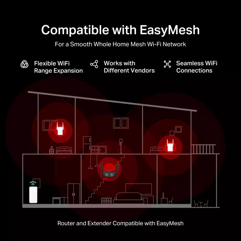 Router WiFi 6 AX3000 Dual Band 2.5G & 4 Κεραίες Mercusys MR85X