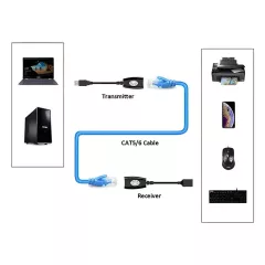 USB Extender Μέσω Καλωδίου Δικτύου RJ45 Μαύρο Powertech CAB-N098