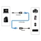 USB Extender Μέσω Καλωδίου Δικτύου RJ45 Μαύρο Powertech CAB-N098