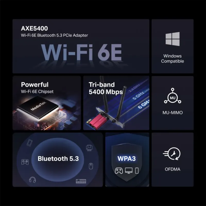 Ασύρματη Κάρτα Δικτύου Wi-Fi 6E AXE5400 Bluetooth 5.3 PCIe Mercusys MA86XE V2 Ασύρματη Κάρτα Δικτύου Wi-Fi 6E AXE5400 Bluetooth 5.3 PCIe Mercusys MA86XE V2