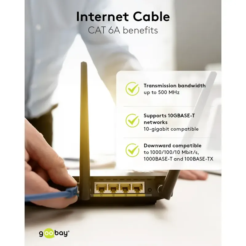 Καλώδιο Δικτύου Cat 6A S/FTP RJ45 500MHz 3m Λευκό GOOBAY 93790