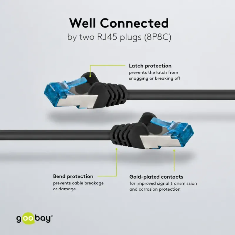 Καλώδιο Δικτύου Cat 6A S/FTP RJ45 500MHz 3m Μαύρο GOOBAY 93787