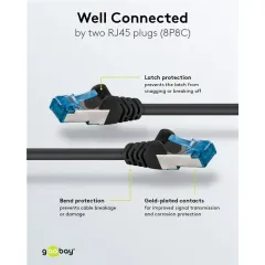 Καλώδιο Δικτύου Cat 6A S/FTP RJ45 500MHz 5m Μαύρο GOOBAY 93820