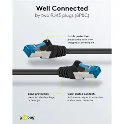 Καλώδιο Δικτύου Cat 6A S/FTP RJ45 500MHz 5m Μαύρο GOOBAY 93820