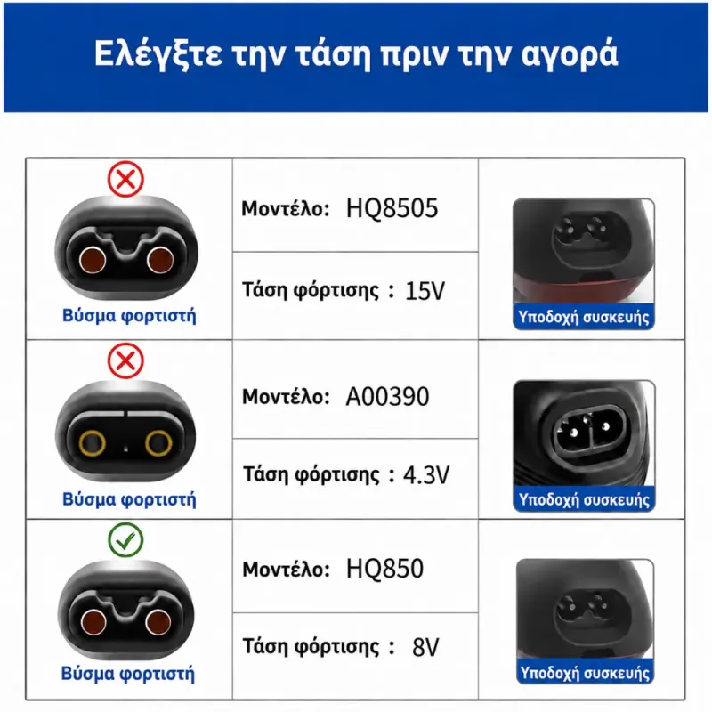 Συμβατός Φορτιστής Ξυριστικής Philips 8V 100mA HQ850